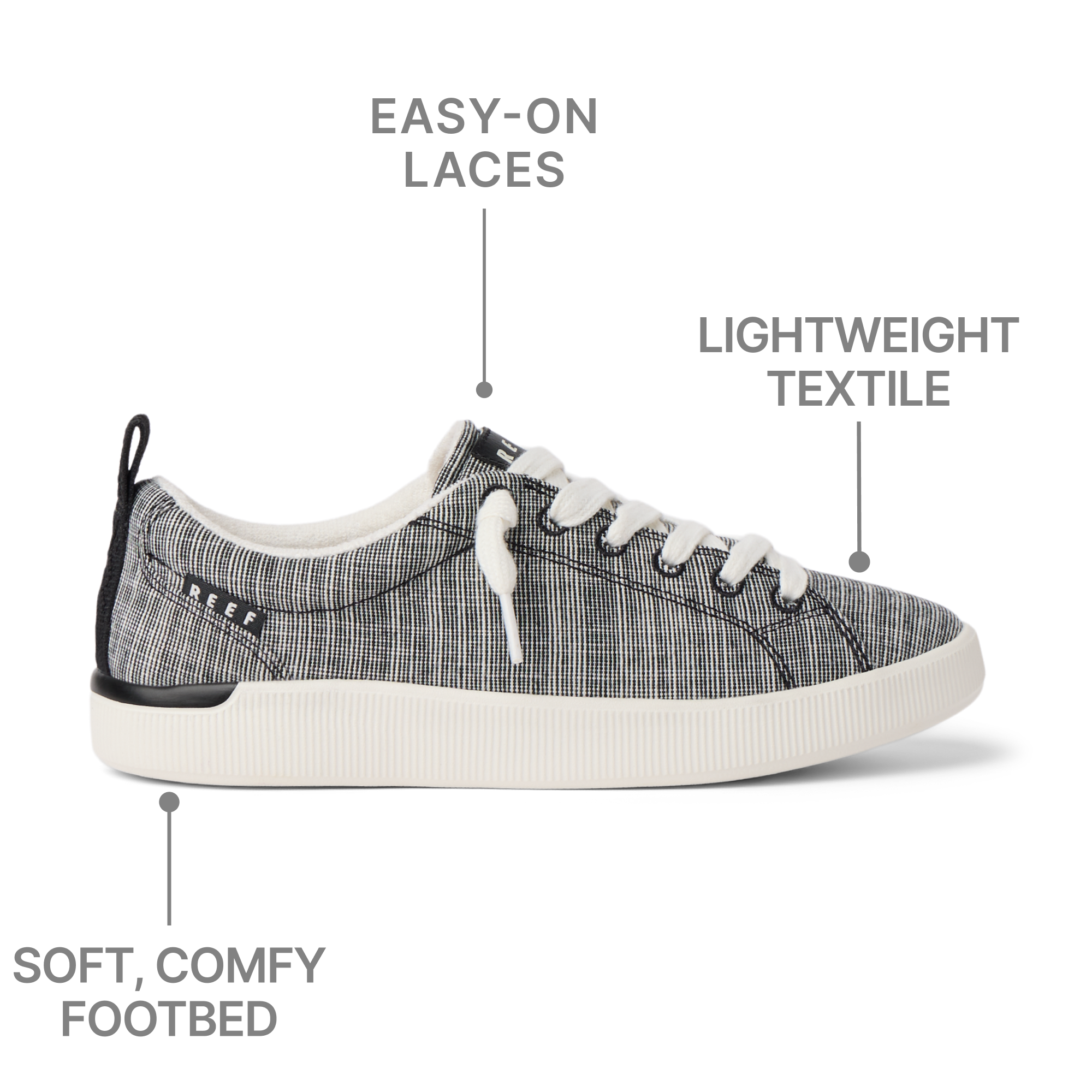 Neptune Alana women's sneaker facing right with lightweight textile, easy-on laces, and soft comfy footbed for beach comfort.