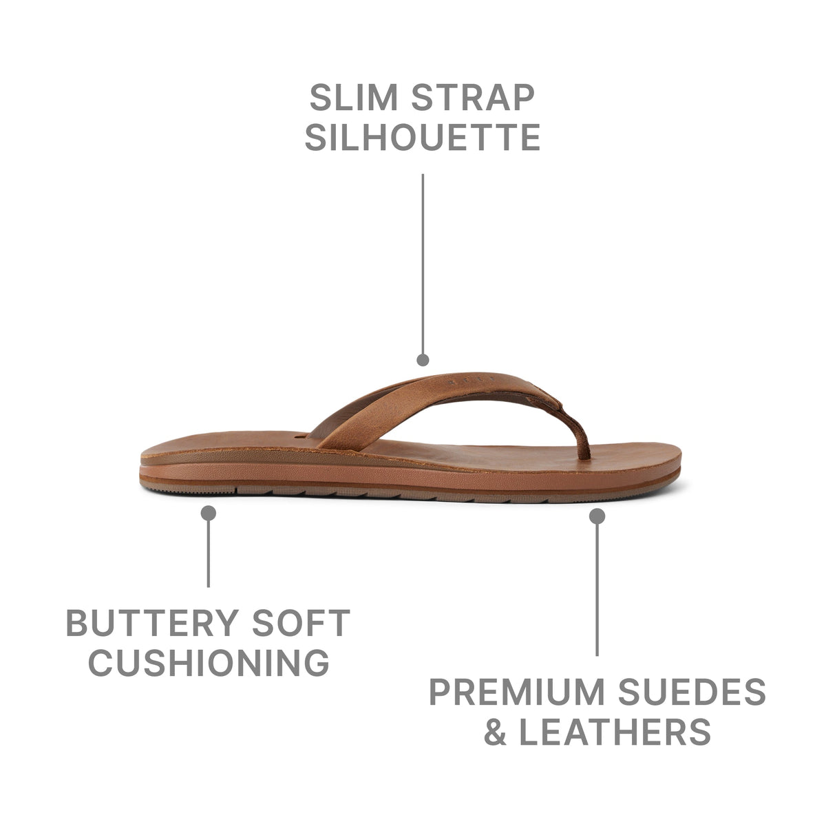 Ojai Classic Slim women's sandal facing left, side view showing slim strap and soft cushioning with leather upper.