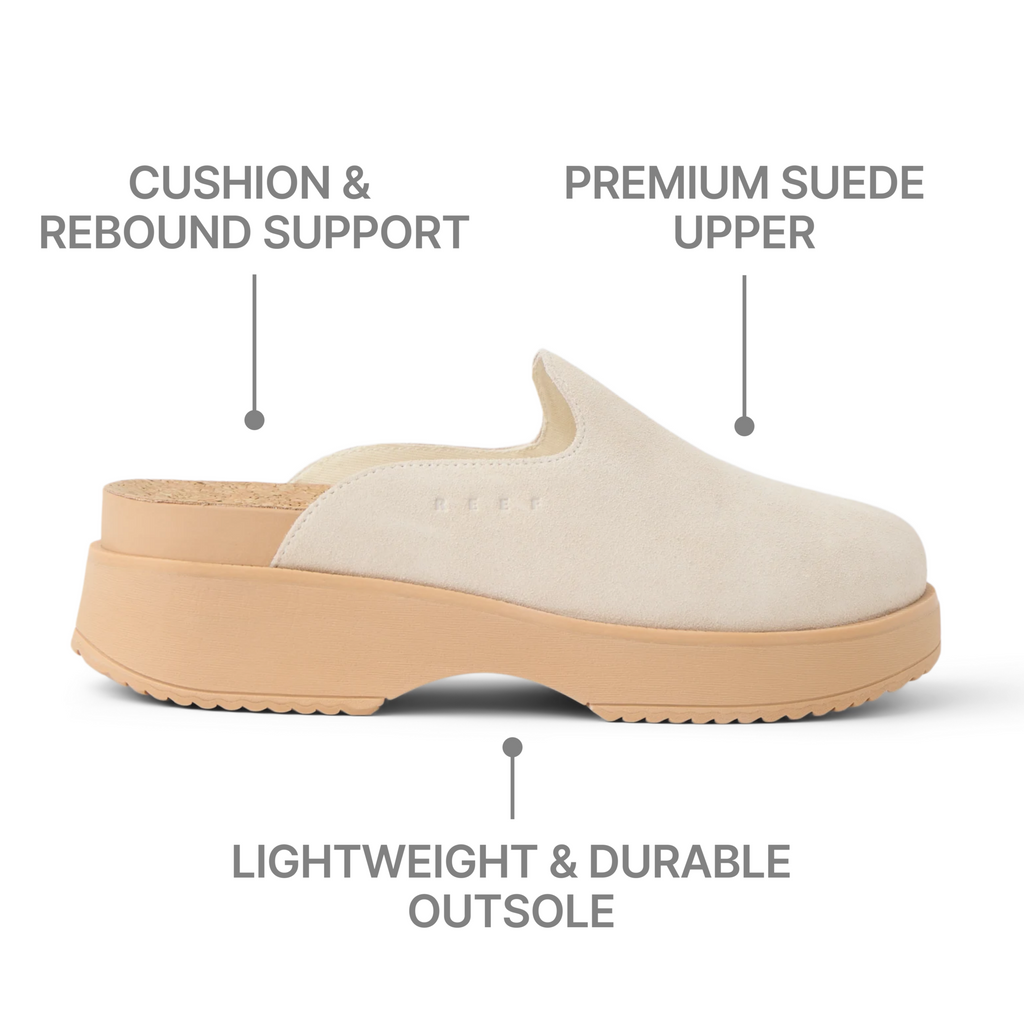 Vista Skye - Vintage Suede - Infographic