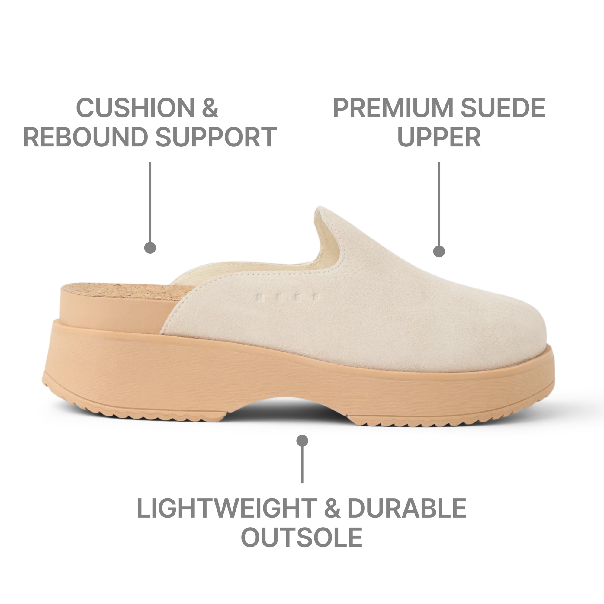 Vista Skye - Vintage Suede - Infographic