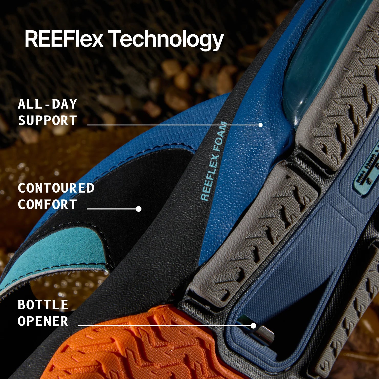 Image of the side and bottom of a black, blue, and orange flip flop, with text saying "REEFlex Technology", "All-Day Support", "Contoured Comfort", and "Bottle Opener"