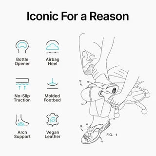 Diagram illustrating features of the Fanning sandal facing right, highlighting arch support, molded footbed, and bottle opener heel.